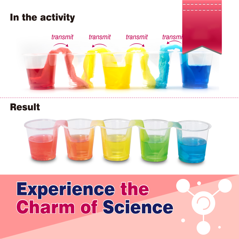 Science Kit - I Like Science