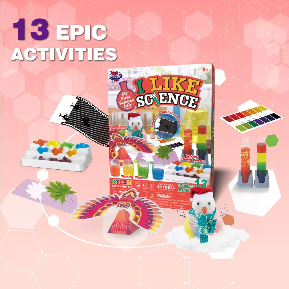 Science Kit - I Like Science