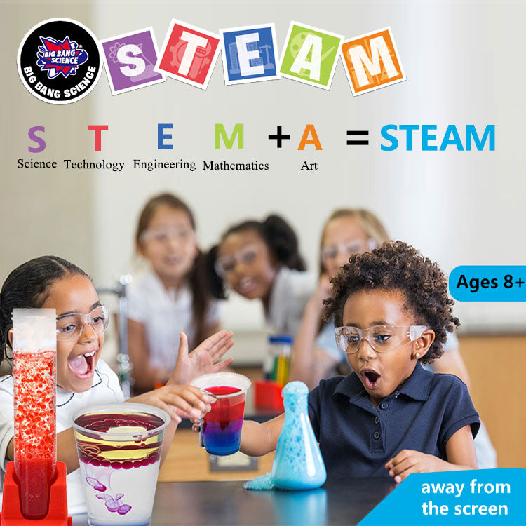 Science Kit - Colour Changing