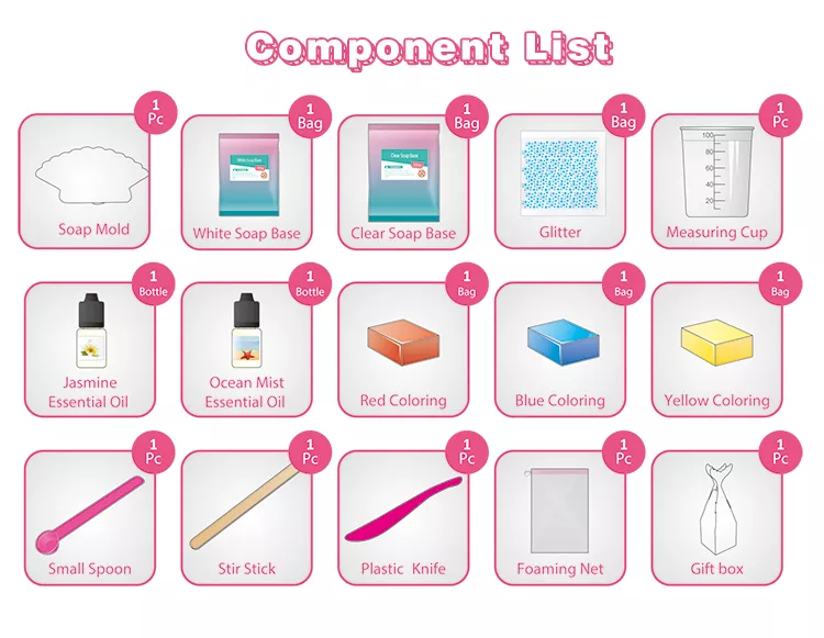Art Kit - Soap Making