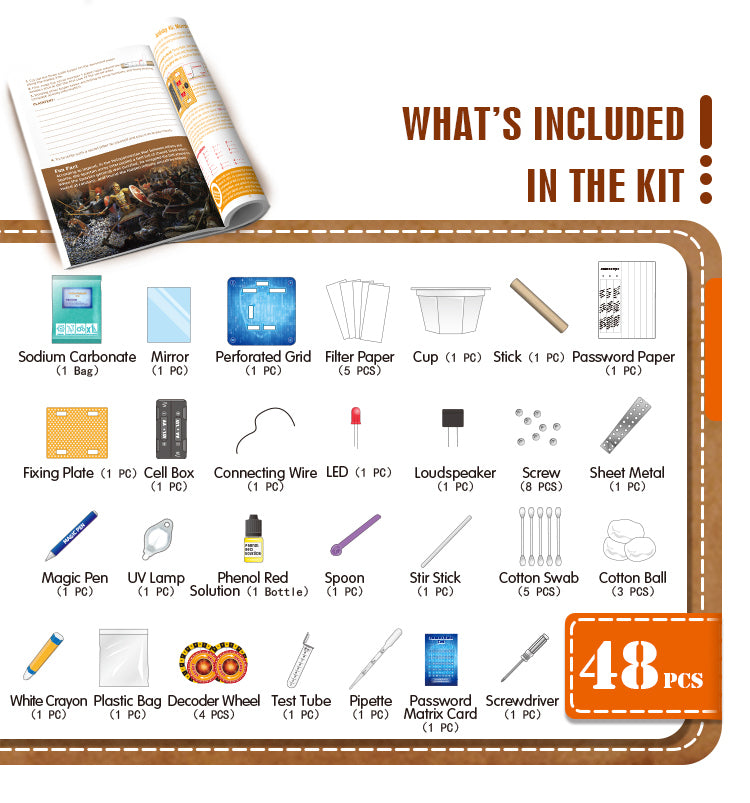 Science Kit - Secret Message