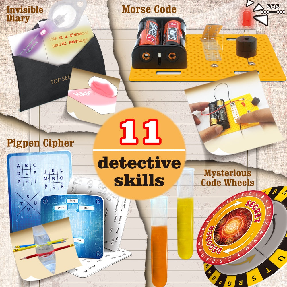 Science Kit - Secret Message