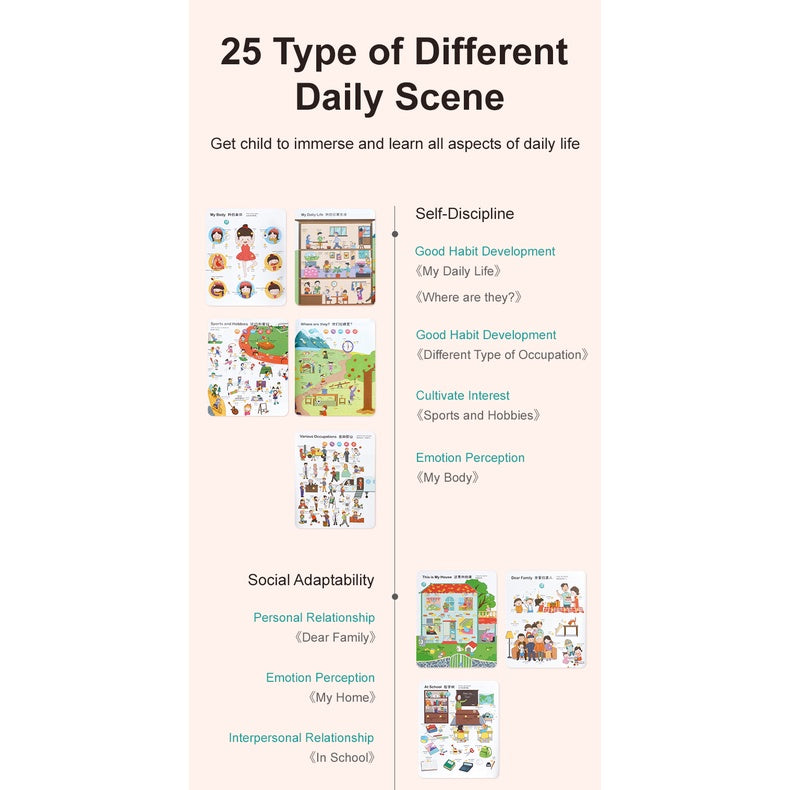 Audio Book - 25 Topics of Everyday Scenarios (Bilingual)