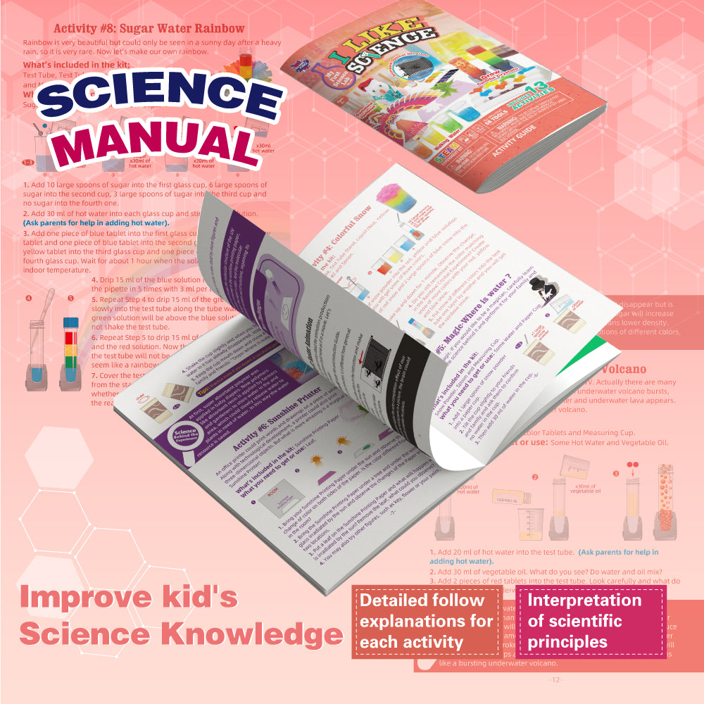 Science Kit - I Like Science